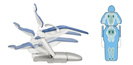 Prosíme posaďte se …